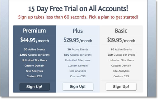 Premium Site Plans and Pricing